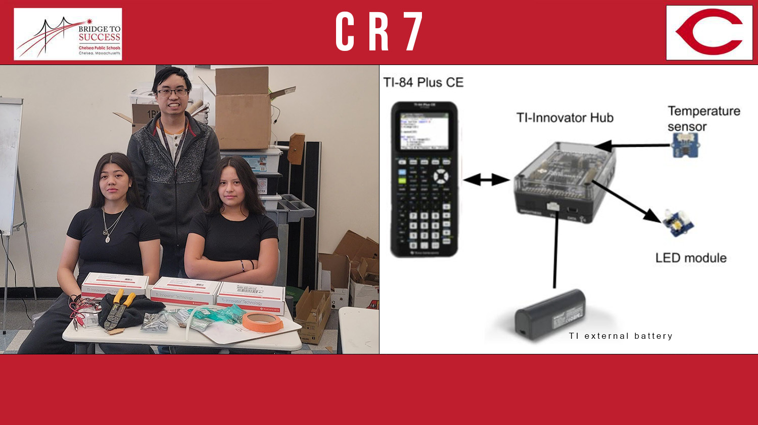 Photos of CHS engineering students who designed a project titled "CR7". Students are sitting at desk with their teacher.